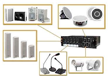 Seslendirme & Anons Sistemleri Seslendirme & Anons Sistemleri