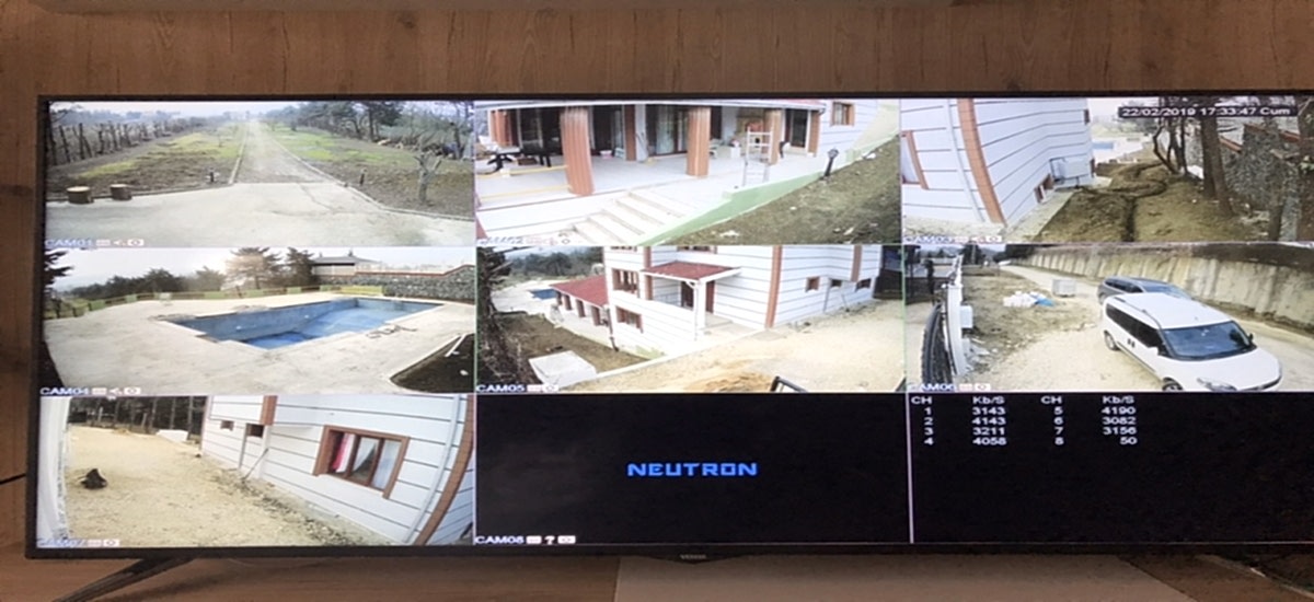 Ortaköy || Neutron 4K Güvenlik Kamerası